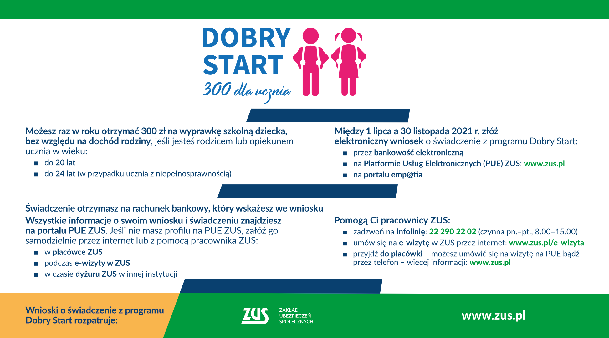 infografika20dobry20start2030020info20oglne202